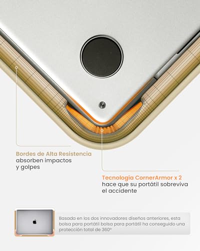 Maletín Neu H22 bolso portadocumentos funcional con compartimentos para portátil 4
