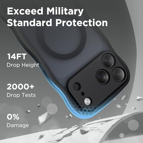 CAPRARO Magnetic for iPhone 17 Pro Max Case for Women Girls, Upgraded [Full Camera Protection] [Compatible with MagSafe] Cute Wave Translucent Matte Phone Case for iPhone 17 Pro Max, Black by CAPRARO - Image 5