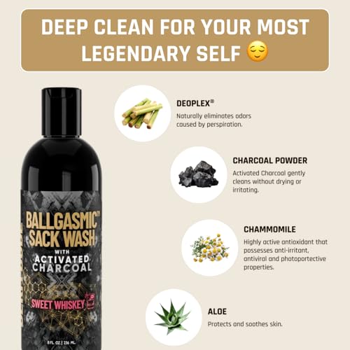 Image of Derm Dude BallGasmic Ball Wash for Men - Anti-Chafing Body Wash with Activated Charcoal for Private Parts | Groin Cleanser & Odor Control Shower Gel - Sweet Whiskey Scent, 8oz