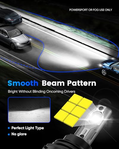 Image of NOVSIGHT 9007 Fog Light Bulbs - Super Bright 9007 /HB5 Fog Bulbs Dual Beam With Cooling Fan, 3-Min Fast Installation, Plug and Play, 6500K White, Pack of 2