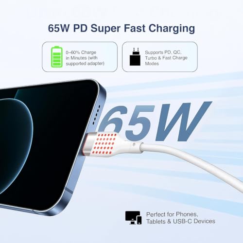 Image of New Silicon 65W USB to Type-C Fast Charging Cable 1Meter- 5.0A PD High-Speed Charger & 480Mbps Data Sync Cable Compatible with Smartphones, Android & USB-C Devices