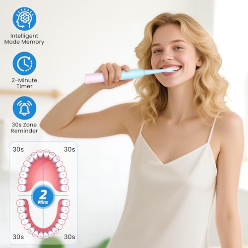 YUNCHI C2 Elektrische Zahnbürste mit 40000 VPM, Schallzahnbürste für Erwachsene & Kinder, USB-C Ladung, 30 Tage Akkulaufzeit, 5 Putzmodi, 2-Min-Timer, 8 Bürstenköpfen, Reiseetui, Rosa und Hellblau – Bild 7