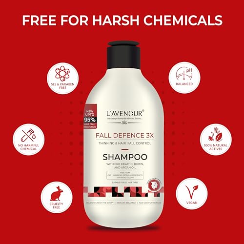 Image of L'avenour Thinning & Hair Fall Control Shampoo With Keratin, Biotin & Argan Oil, SLS & Paraben Free Anti Hair Fall Shampoo for Men & Women (300ml) - Pack of 2