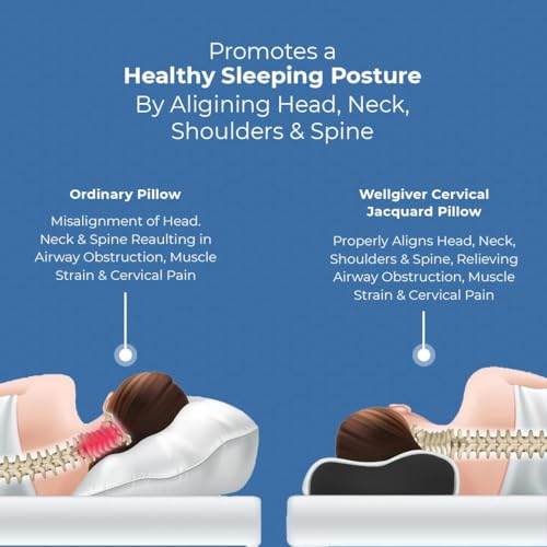 Image of MINMART Memory Foam Pillow for Neck Support || Orthopedic Contour Pillow for Cervical Spine Alignment & Shoulder Support | Made in India | 19 x 11 x 3.5 Inch A1