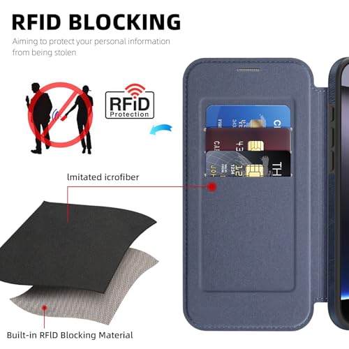 Étui portefeuille à rabat en cuir pour iPhone 15 Plus compatible MagSafe - 4