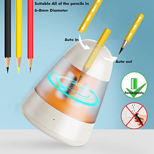 Skynow Temperamatite elettrico completamente