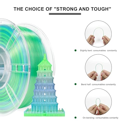 Image of iBOSS Gradient PLA Plus 3D Printer Filament 1.75mm + /-0.02mm, 1kg Spool (2 2lbs) Transparent Tri Color 3D Printing Filament, PLA Pro 3D Filament, Fit Most FDM Printer(Transparent Purple Blue Green)
