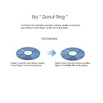 Digital Plextor PlexWriter PX-891SAF-R 24X SATA DVD +/- RW Dual Layer Burner Drive (Retail Pack) - Image 4