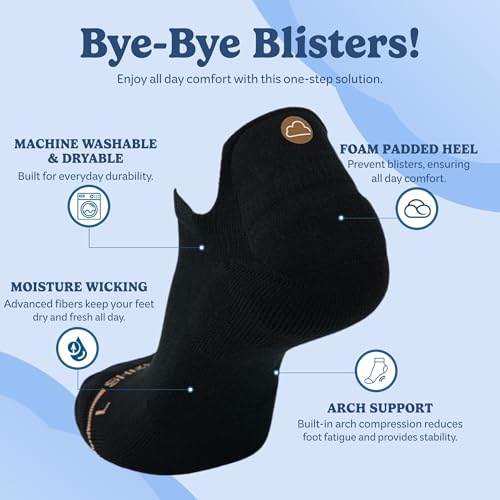 Image of SHEZZA Anti-Blister Cushion Heel Padded Ankle Sock-Breathable,Comfortable-seen on TikTok
