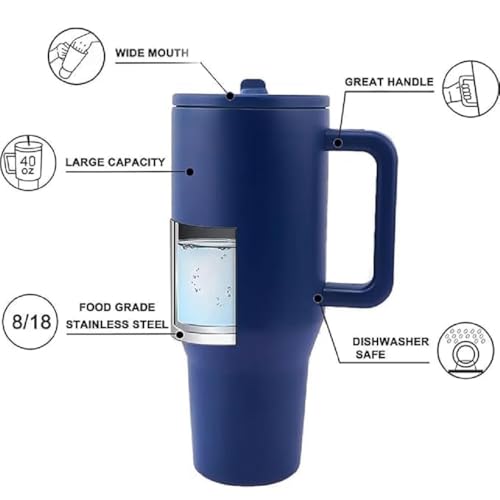 Image of 1200ML Stainless Steel Tumbler with Handle & Flip Straw | Leak Resistant, Insulated Water Bottle with Rubber Base | Travel, Gym & Car Cup Holder Friendly (Dark Blue)