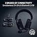 Razer BlackShark V3 Wireless Gaming Headset for PC: 50mm Drivers - Super Wideband Mic - 2.4 GHz, Bluetooth, USB - Works with Mac, PS5, Nintendo Switch, Smartphone - 70 Hr Battery - Black