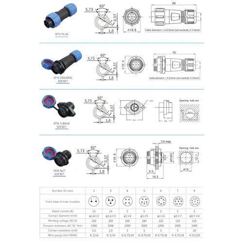 Conector de acoplamiento SP13 de 5 pines IP68 para reparar conexiones sulfatadas 4