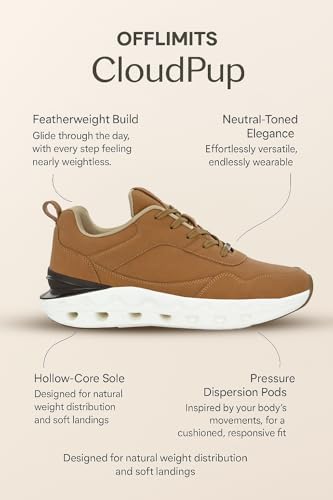 Image of OFF LIMITS Men CLOUDPUP Casual Sneakers