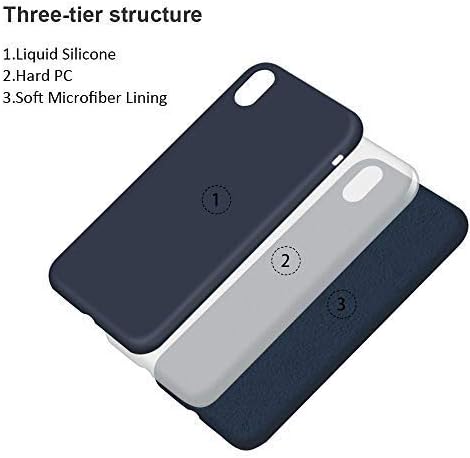 SURPHY Silicone Case Compatible with iPhone XR Case, Slim Liquid Silicone Protective Phone Case Cover (Full Body Thin Case with Microfiber Lining) Compatible with iPhone XR 6.1", Midnight Blue