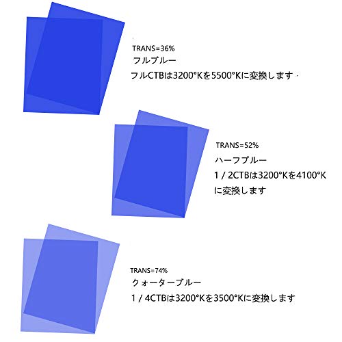 RENIAN 色補正ジェルフィルター6パックキット40x50cm 写真 