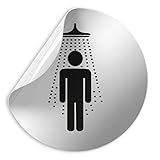 Kinekt3d Leitsysteme