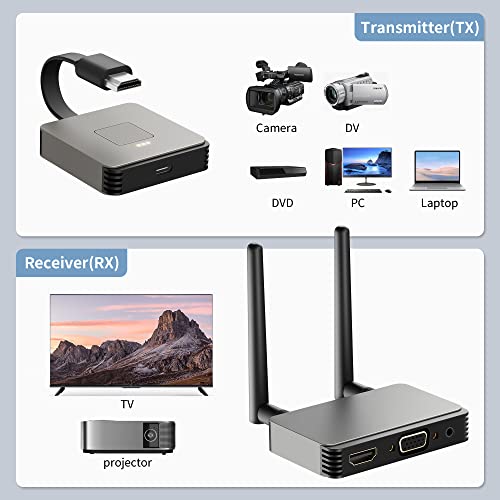 Image of Wireless HDMI Transmitter and Receiver 4K, Wireless HDMI Adapter Plug & Play 2.4 /5GHz Streaming Video /Audio from Laptop, PC to HDTV /Projector /Monitor