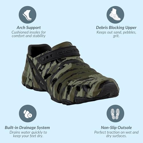 Image of Crosskix 2.0 Closed Toe Water Shoes - Ergonomic Arch Support, Built-in Drainage and Ventilation for Men, Women, and Children