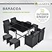 Juskys Polyrattan Sitzgruppe Baracoa L 9-teilig wetterfest, stapelbar - 4 Stühle, 4 Hocker, Tisch mit Glasplatte, Kissen - 8 Personen - Gartenmöbel Set für Garten, Terrasse