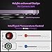 Wireless Charger for Magsafe Charger, 2 in 1 Foldable Travel Magnetic Wireless Charger for Apple Watch Series S8-S1 & iPhone 17/16/15/14/13/12 Pro Max, Plus, Mini & AirPods Pro 2/3 - Qi Certified