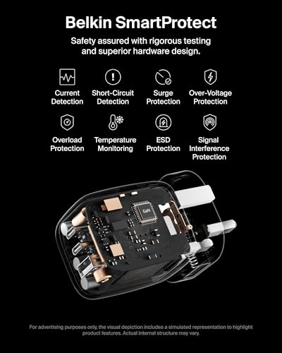 Belkin 3-Port USB-C Plug 70W, Multi-Port GaN Wall Charger with 2x USB-C & 1x USB A Ports, UK and US Plug Tips, Fast Charging for MacBook, iPhone 16, iPad, Samsung Galaxy S25, Google Pixel, etc - White - Image 6