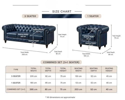 Image of Classic Leatherette Chester Sofa Set Button Tufted, Classic Style Sofa Set 3-Person Sofa for Living Room, Office, and Hallway Colour (Blue Leatherette, 3+1 = 4 Seater Sofa)