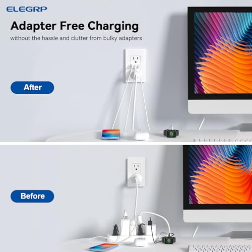 ELEGRP USB Outlets Receptacles, 3-Port Wall Outlet, 30W 6.0A Electrical Outlet, 15 Amp Tamper-Resistant Outlet with Type C Ports, UL Listed, Wall Plate Included, 1 Pack, Matte White by ELEGRP - Image 6