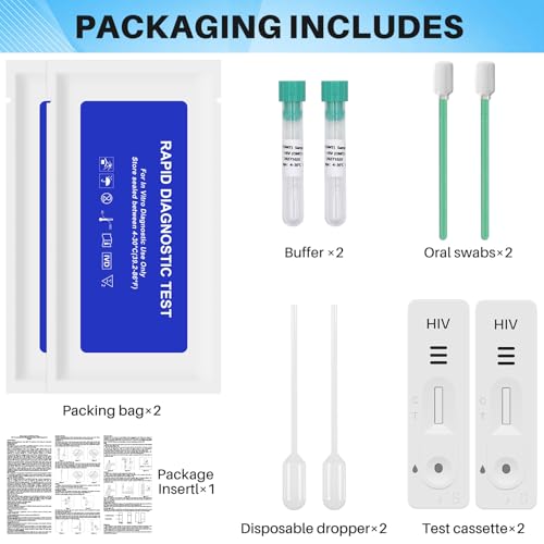 2x HIV Speichel Selbsttest für Zuhause – Nadelfrei & Einfach anzuwenden – Ergebnis in 15 Minuten – Diskrete & Private Nutzung