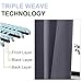 Simplebrand Ava Grey Blackout Curtains for Bedroom 63 Inch Length 2 Panels Set, Solid Thermal Insulated Energy Saving Rod Pocket Window Treatment Curtains Blackout Drapes, W40 x L63 Inch, Grey