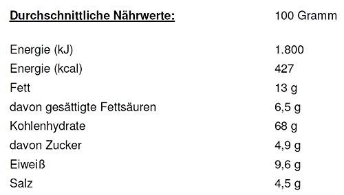 Nong Shim Kimchi Ramyun: Schnelle Ramen für Liebhaber würziger Köstlichkeiten!