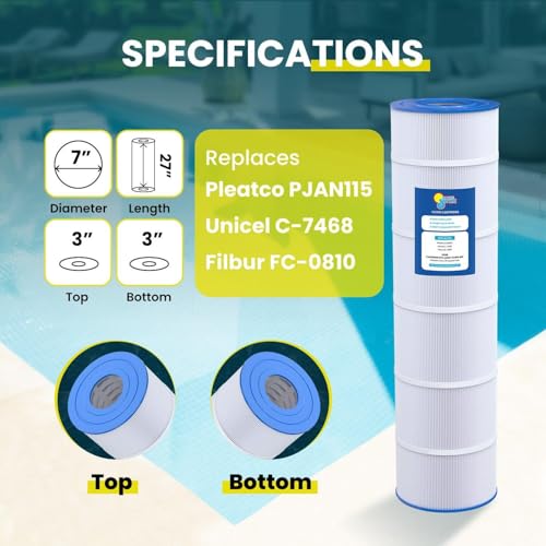 Image of In The Swim Standard Pool Filter Cartridge 4-Pack