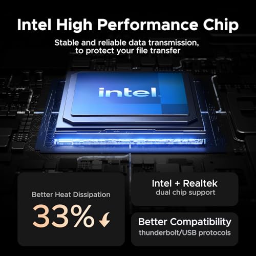 UGREEN Caja Externa M.2 NVMe SSD 40Gbps con Ventilador de Enfriamiento miniatura 3