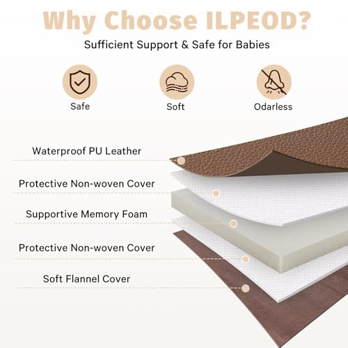Image of Waterproof Baby Play Mat for Floor Memory Foam 59 * 59 Cushion Playpen Playmat Tummy Time Crawling Mat Nursery Rug Thick Pad Create Soft & Safe Area for Infants,Toddler,Kids,Chestnut