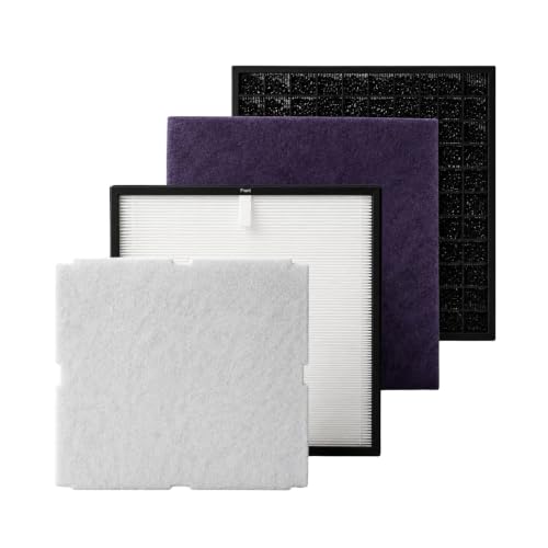 Image of Filter-Monster Filter Replacement Kit Compatible with Rabbit Air MinusA2