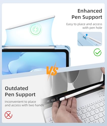 Image of Akkerds for iPad A16 Case with Keyboard - 7 Colors Backlit Keyboard for iPad 10th Generation /iPad Air 11 Inch - Wireless Folio Cover for iPad Air 10.9 Inch /iPad Pro 11 Inch 2022 /2021 /2020 -SkyBlue