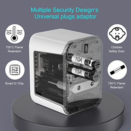 Diswoe Universal Travel Adapter, Worldwide Travel Adapter with 2 USB A and 3 USB C Ports International Plug Adapter with EU UK USA AU Plugs Power Socket Charger for Multi-Countries - Image 5