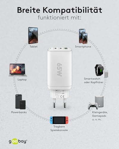 Chargeur USB C rapide PD 65W bloc alimentation multi-ports pour iPhone Android