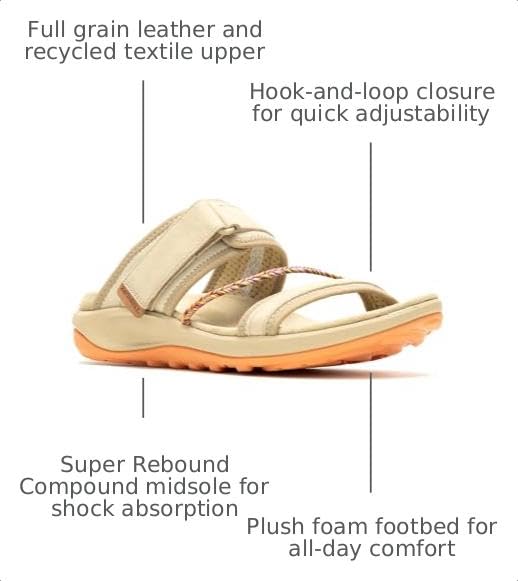 Image of Merrell Women's Terran 4 Slide