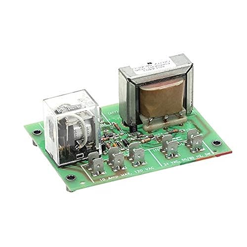 Insinger (INSNB) Liquid Level Board