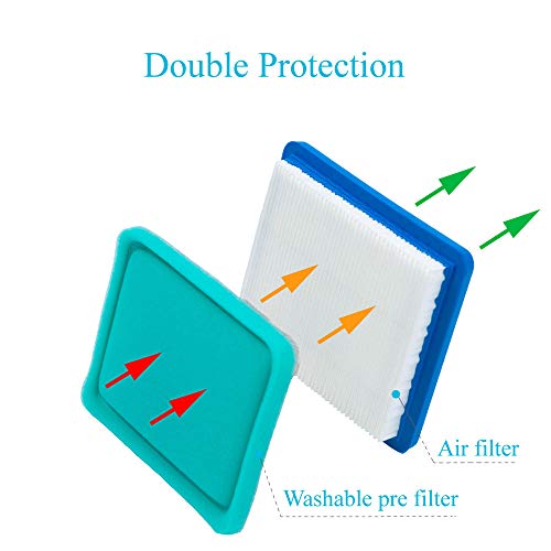 HOODELL Air Filter - Double Protection