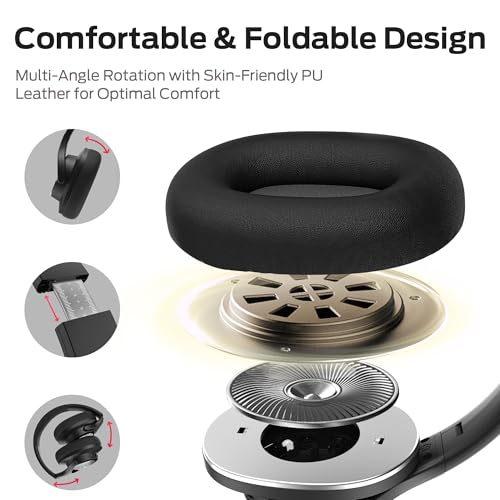 Image of Oraolo Mission 200 Bluetooth Headphones, Wireless Over-Ear Bluetooth with 3 EQ Modes,60H Playtime,Low Latency HiFi Stereo Foldable Lightweight Headset,Deep Bass for Home Office Cellphone PC Ect,Black