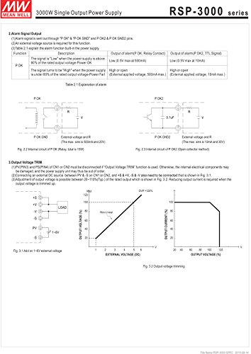 image for Mean Well RSP-3000-48 Enclosed Switching AC-to-DC Power Supply, Single