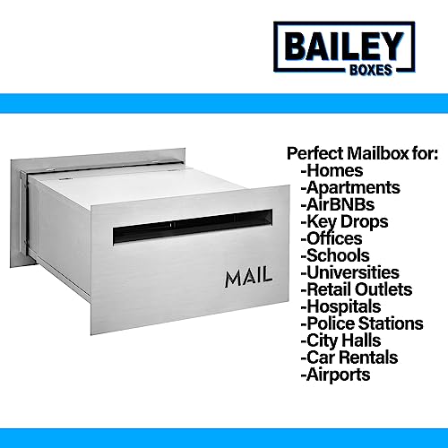 Image of Brick-in Chute Through The Wall Stainless Steel Mailbox - Modern Architectural Locking Design - 8.75 inch H x 15.75 inch W - Enhance Your Home with The Melton from Bailey Boxes