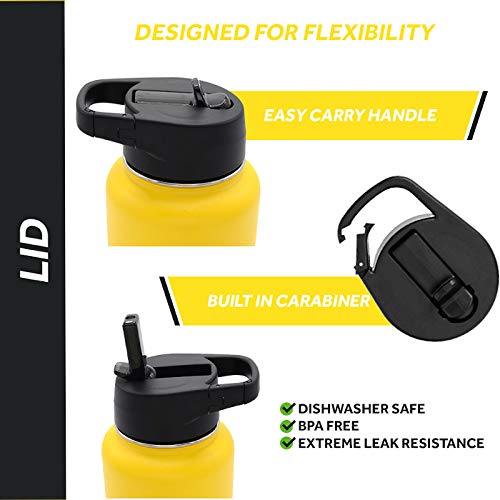 NEW Straw Lid for Wide Mouth Water Bottles (including Hydroflask, Simple Modern) BPA Free Plastics