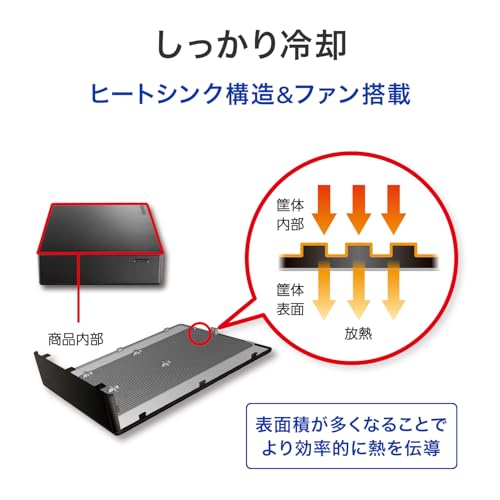 IODATA HDJA-UT8R/UE の商品画像 2