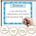 Auchq Magnetic Write ＆ Wipe Paper Organization Chart, Dry Erase Objectives Learning Magnets for Classroom Whiteboard, Great for Classroom Goals Targets, Including 6 Magnets.