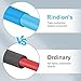 Rindion 127PCS Heat Shrink Tubing Kit, 2:1 Ratio Adhesive Lined, Marine Grade Industrial Heat Shrink Tubing, Long Lasting Insulation Wire Shrink Wrap Tubing- Colorful