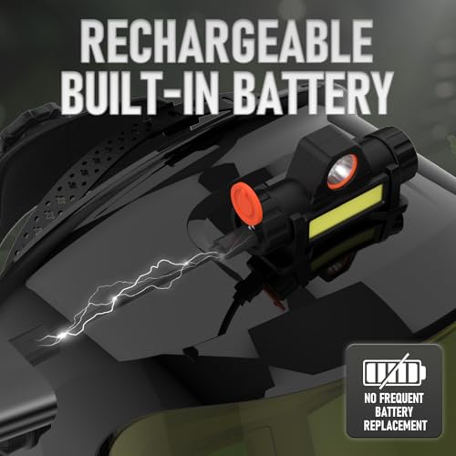 YESWELDER Rechargeable Welding Helmet Light