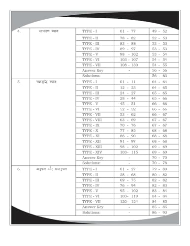 Image of Aditya Ranjan Sir Railway Maths| Railway Ganit| 2nd EDITION 2025 Hindi Medium | 4000+ Chapter-Wise MCQs | NTPC, RPF SI, RPF Constable, ALP, ... [Paperback] [June 30, 2025] Aditya Ranjan Sir
