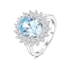 03-Created Aquamarine